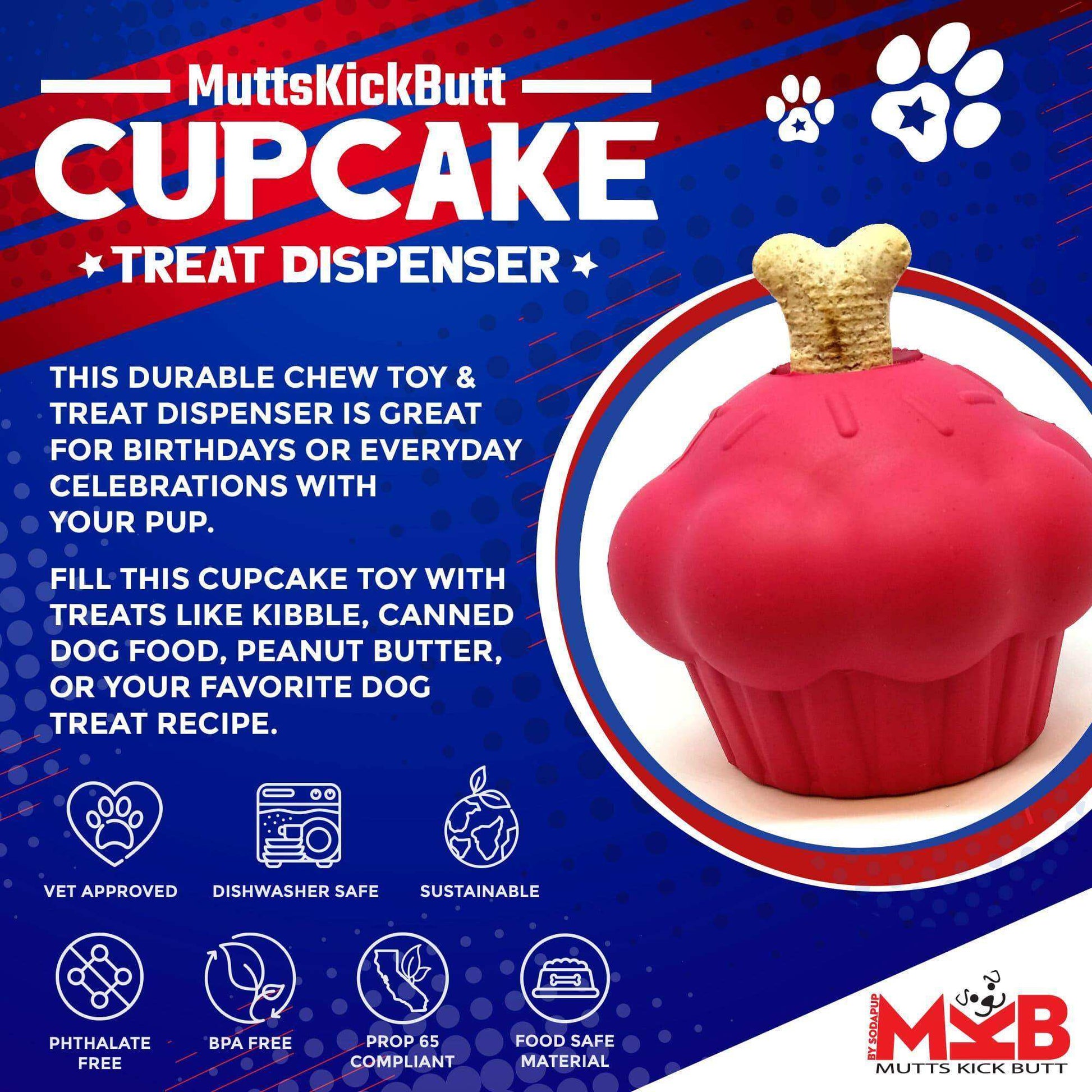 Cupcake eDispenser Durable Rubber Chew Toy & Treat Dispenser - Skoutley Outdoors LLC