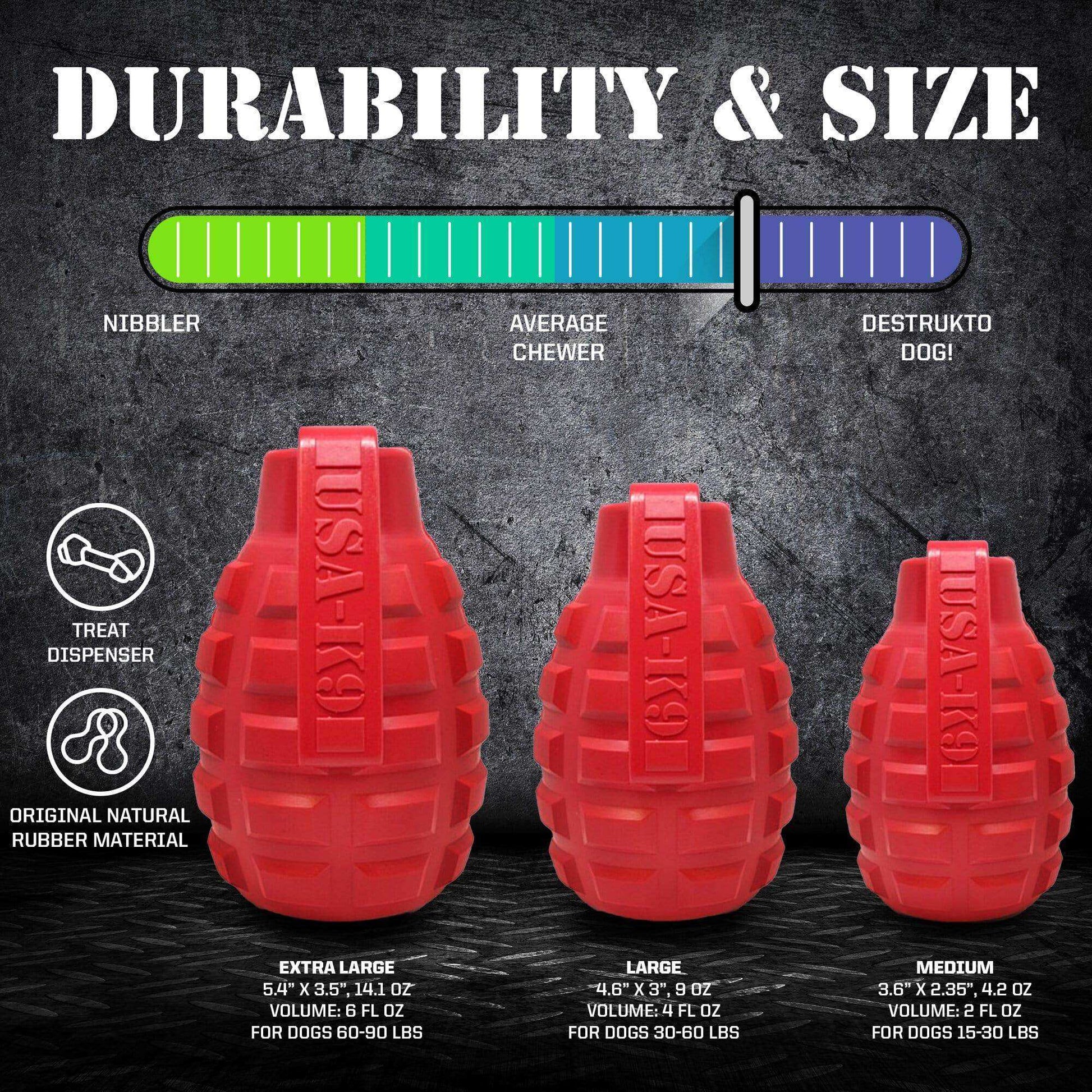 USA-K9 Grenade eDispenser Durable Rubber Chew Toy & Treat Dispenser - red - Skoutley Outdoors LLC