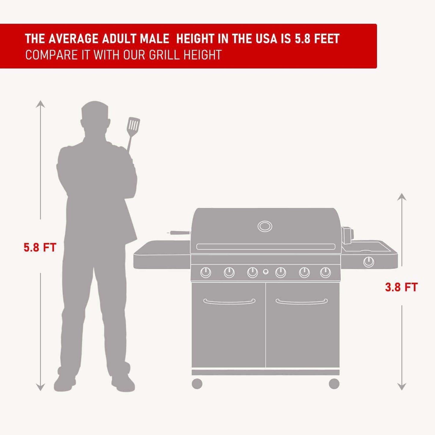 77352 | Full Stainless Propane Gas Grill - Skoutley Outdoors LLC