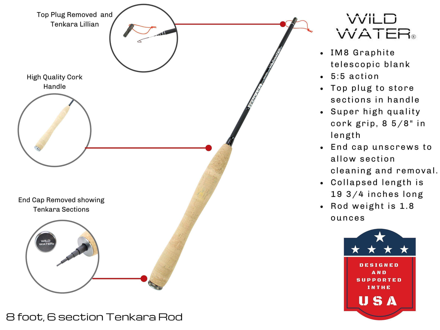 Tenkara Fly Fishing Kit, 8 ft Rod| Wild Water Fly Fishing - Skoutley Outdoors LLC