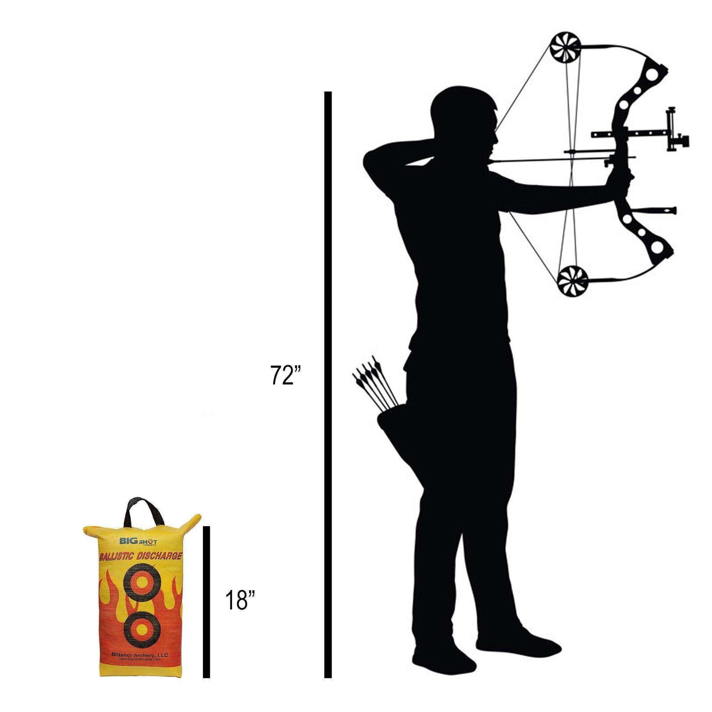 Ballistic Discharge Bag Target - Skoutley Outdoors LLC