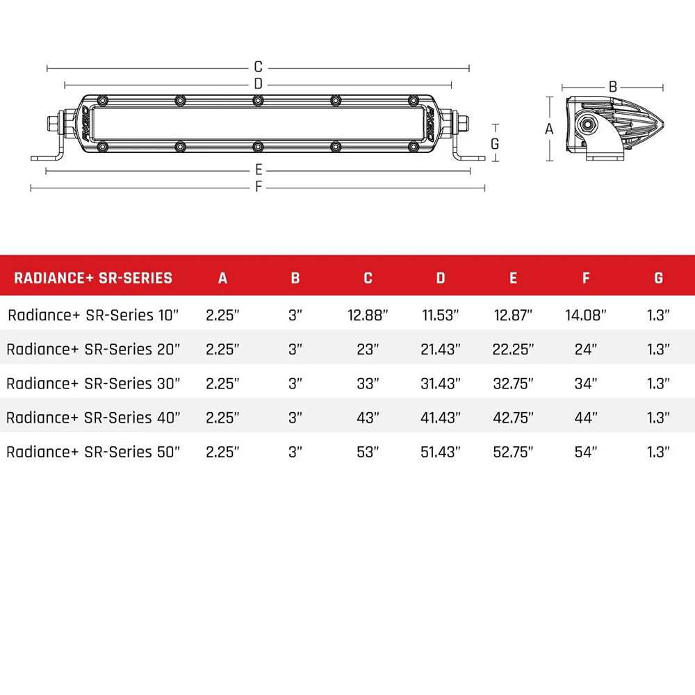 RIGID Industries Radiance+ SR-Series LED Light - 8 Option RGBW Backlight - 30" - Skoutley Outdoors LLC