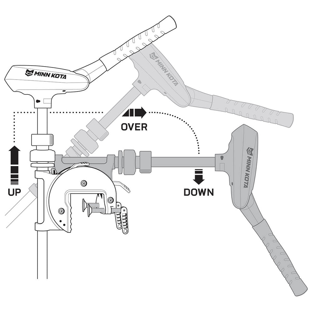 Minn Kota Traxxis 55 Freshwater Trolling Motor - Transom Mount - 12V - 55lb - 42" - Skoutley Outdoors LLC