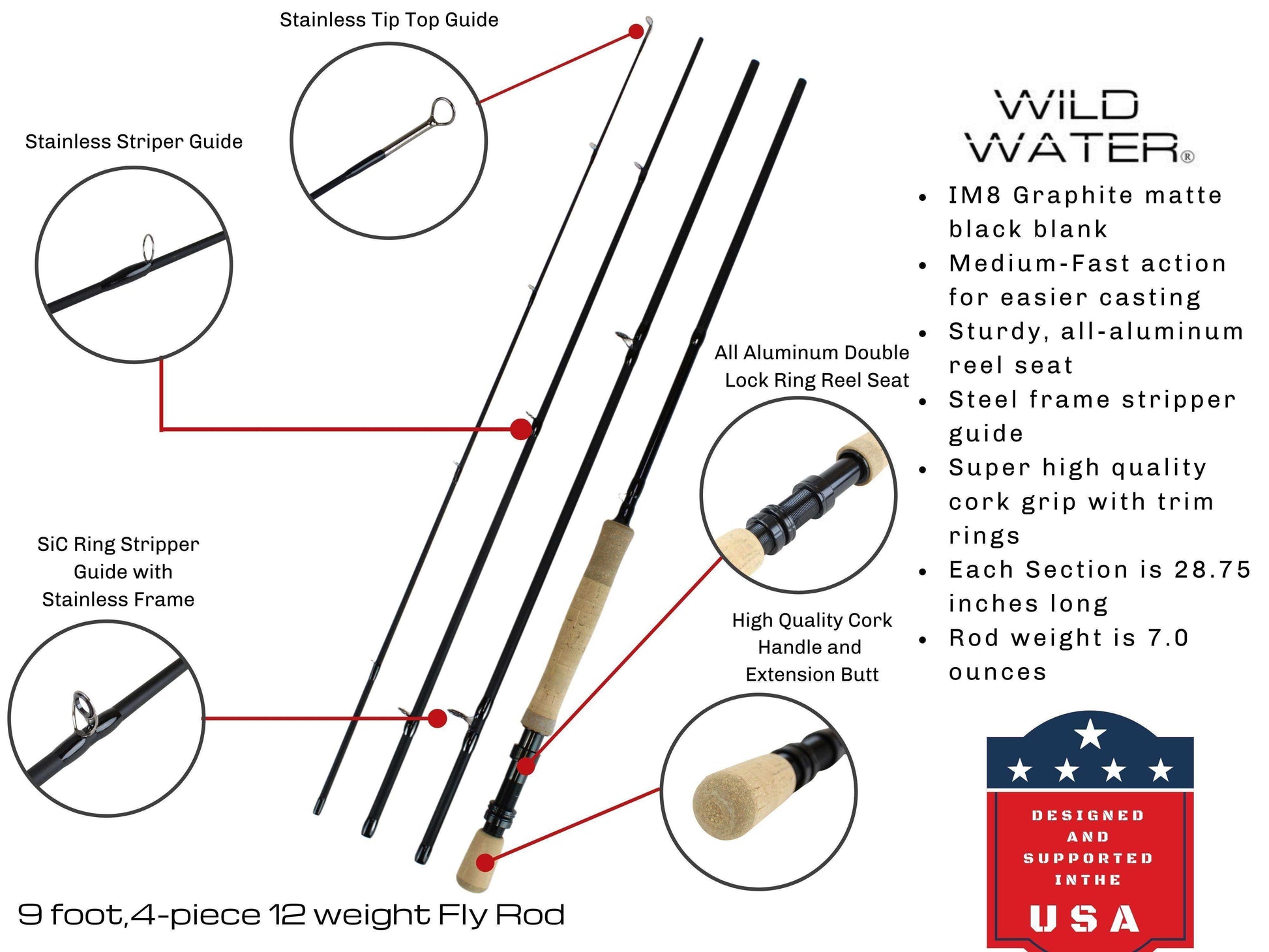 Standard Fly Fishing Kit, 12wt Rod | 9ft | 4-piece | Wild Water Fly Fishing - Skoutley Outdoors LLC