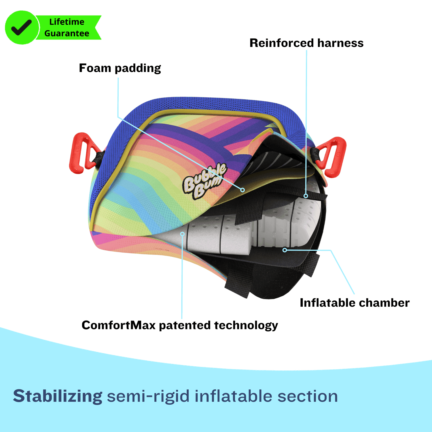 BubbleBum Inflatable Car Booster Seat - Travel Booster Seat - Rainbow Style ✔️ - Skoutley Outdoors LLC