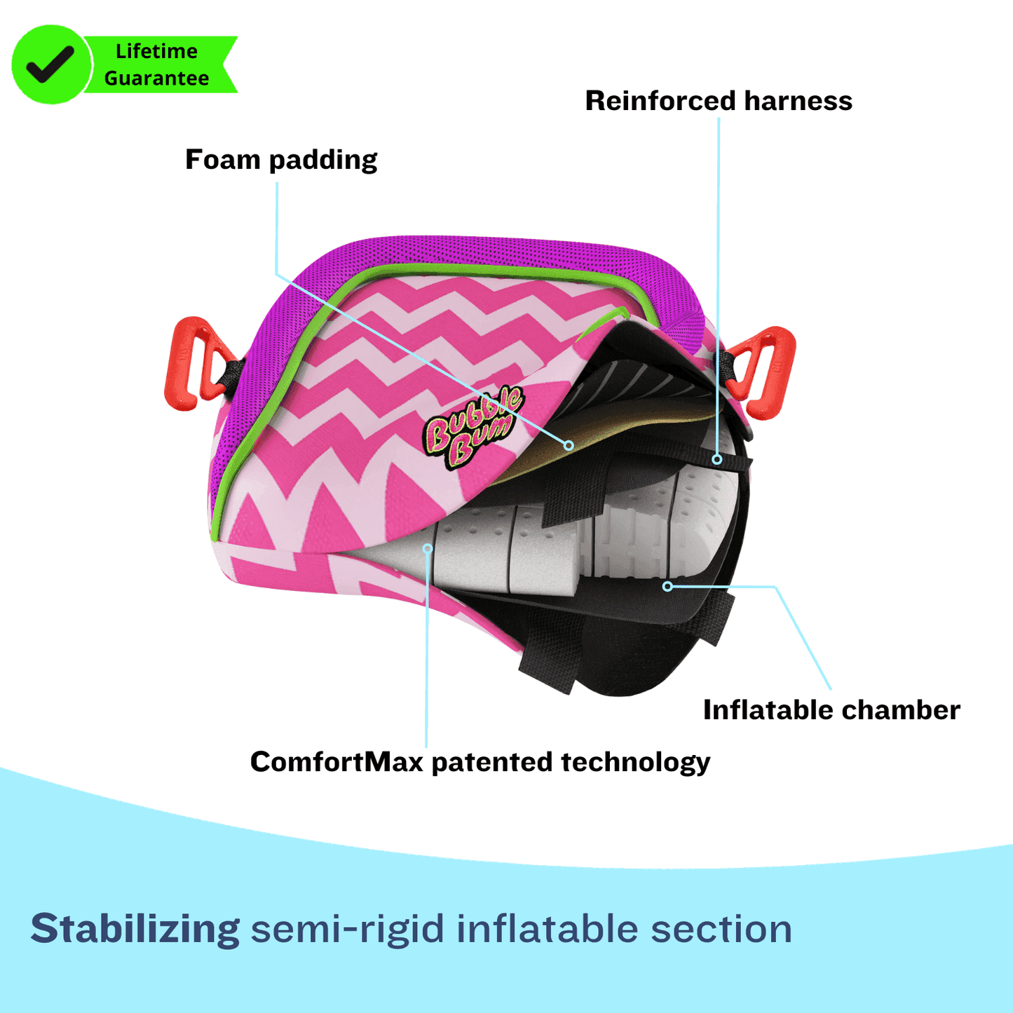 BubbleBum Inflatable Car Booster Seat - Travel Booster Seat - Pink Style ✔️ - Skoutley Outdoors LLC