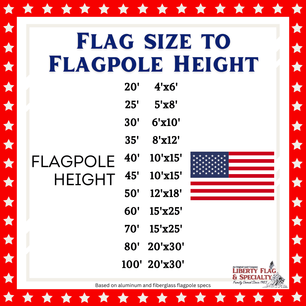 First-Class Homesteader Flagpole - Skoutley Outdoors LLC