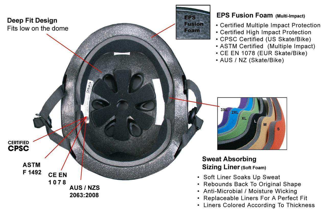 S1 Lifer Helmet - Black Matte/Orange Straps - Skoutley Outdoors LLC