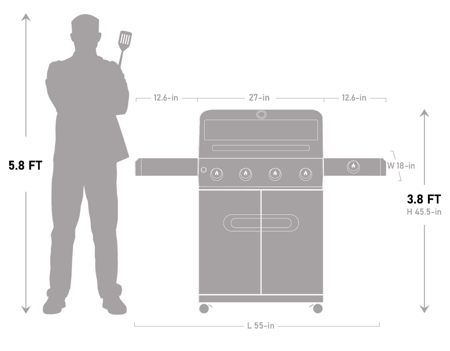 Mesa 425 | Black Propane Gas Grill - Skoutley Outdoors LLC