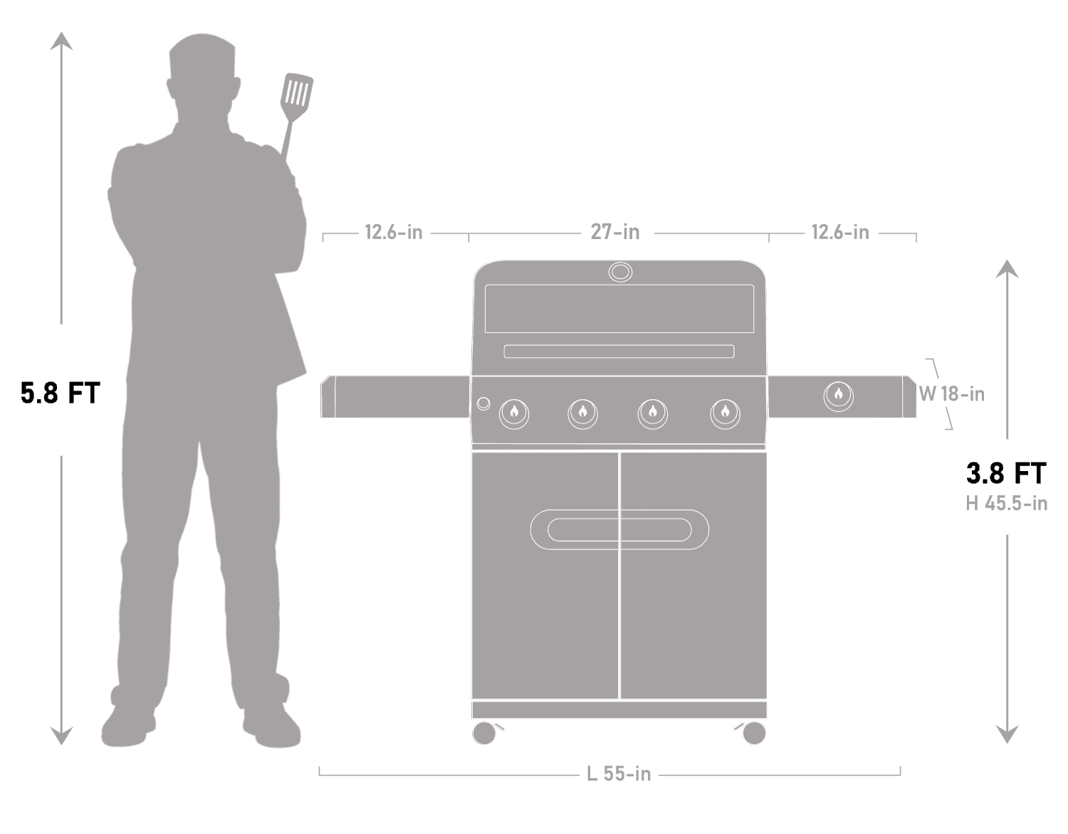 Mesa 425 | Black Propane Gas Grill - Skoutley Outdoors LLC