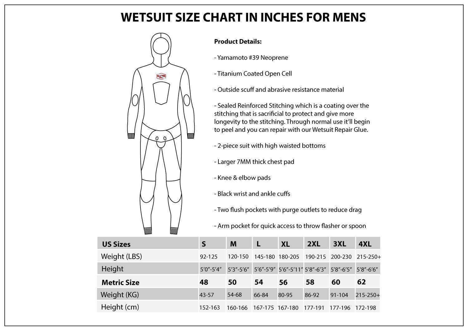 Mamba Wetsuit (Mens) - Skoutley Outdoors LLC